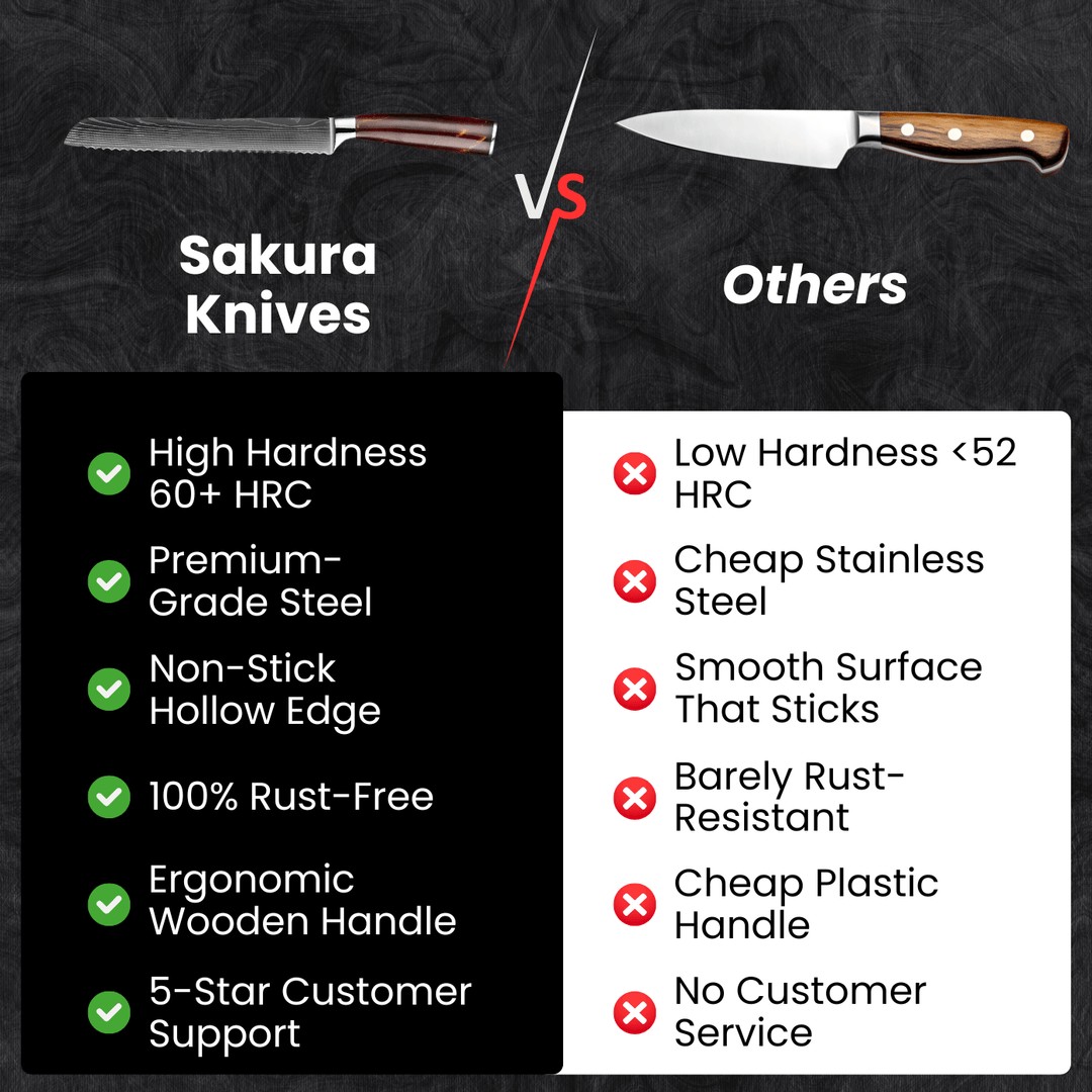 Pankiri Bread Knife (8") - Kohaku Series