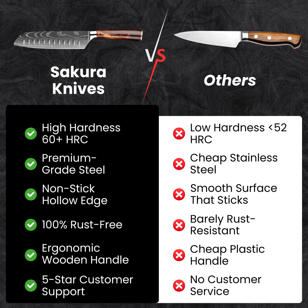 Santoku All-Purpose Knife (7") - Kohaku Series