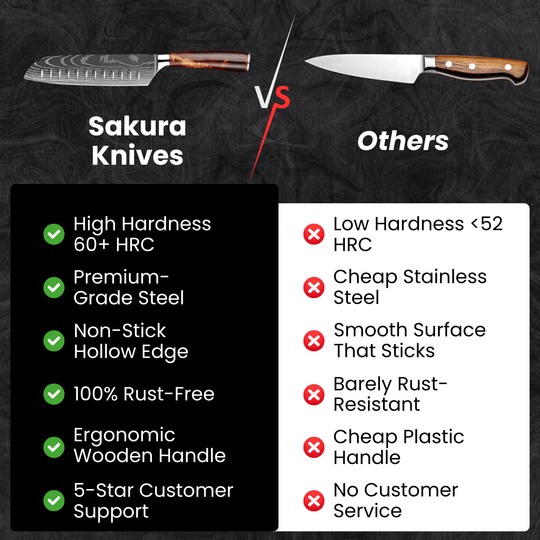 Santoku All-Purpose Knife (7") - Kohaku Series