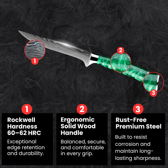 Honesuki Boning Knife (6") - Kodama Series