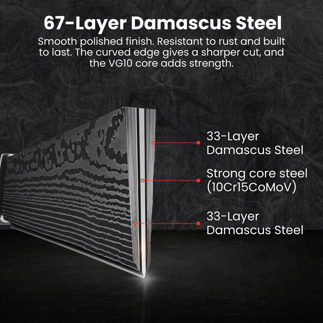 Kaiyo Series – 8-Piece Set