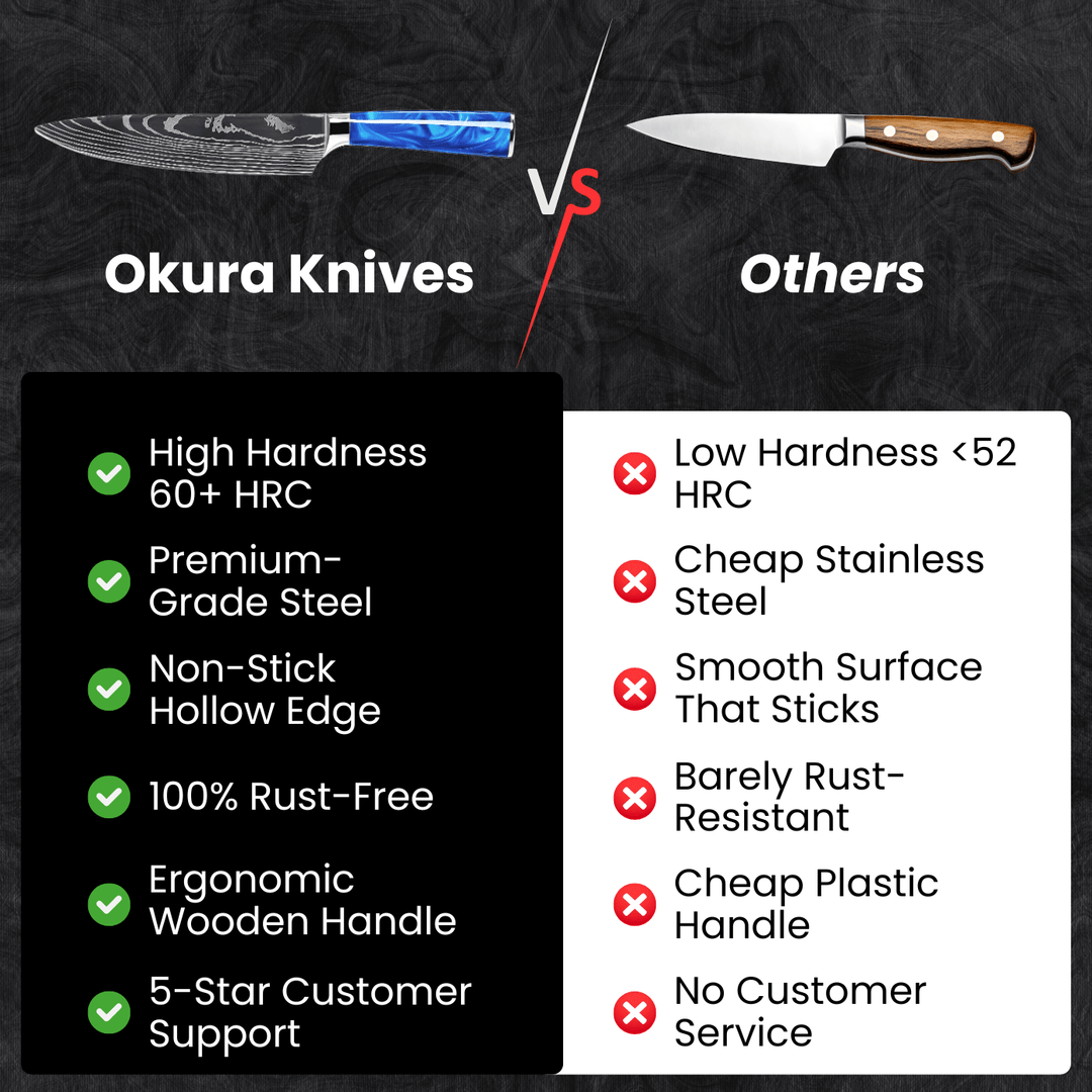 Kaiyo Series – 8-Piece Set