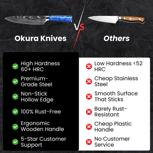 Kaiyo Series – 8-Piece Set