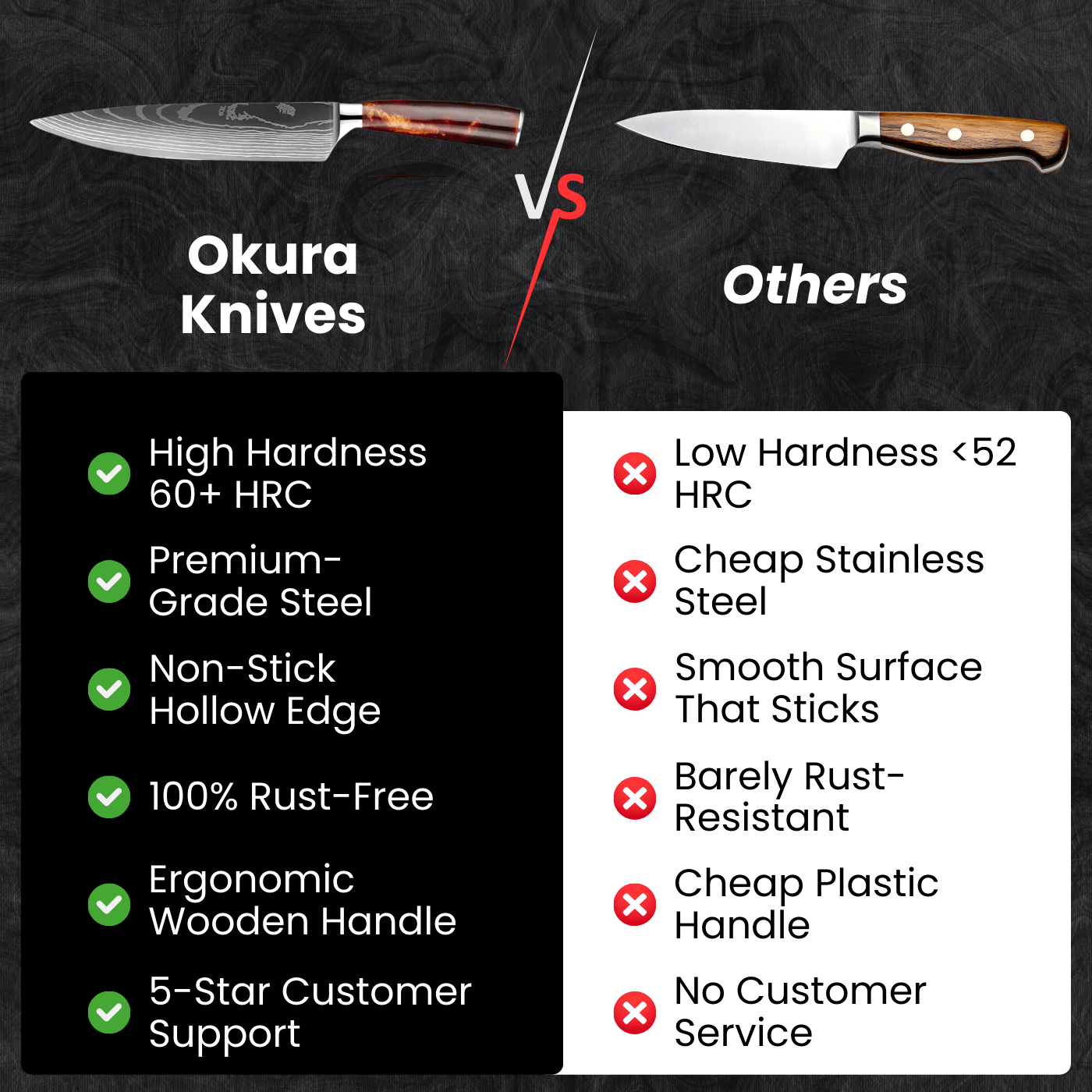 Kohaku Series – 8-Piece Set