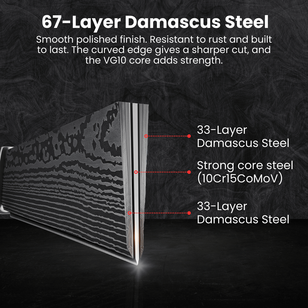 Sumi Series – 8-Piece Set