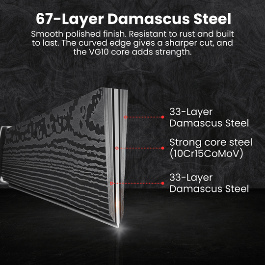 Sumi Series – 8-Piece Set