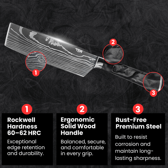 Sumi Series – 8-Piece Set