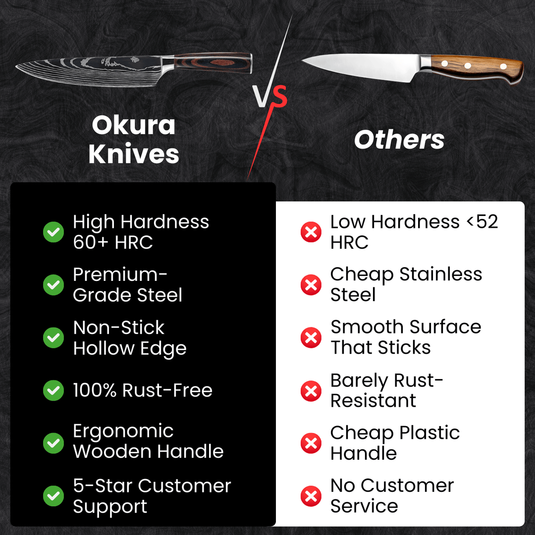 Takumi Series – 8-Piece Set