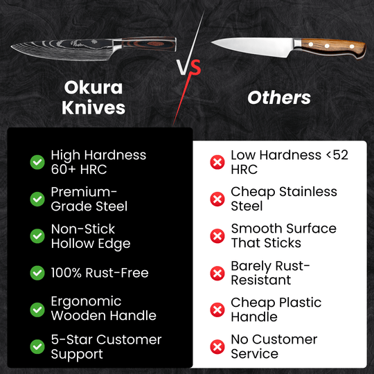 Takumi Series – 8-Piece Set