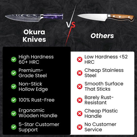 Yozora Series – 8-Piece Set