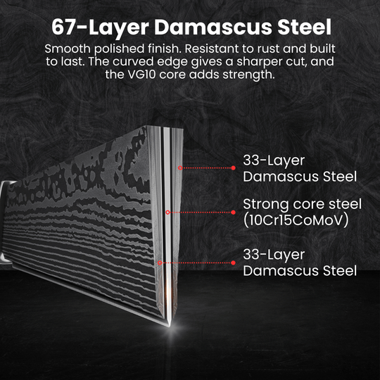 Yozora Series – 8-Piece Set